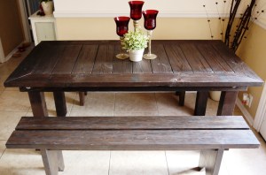 the beauty of the "imperfections"